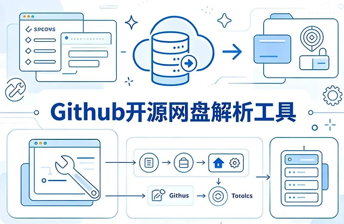 GitHub开源网盘解析工具,支持主流网盘高速下载 【201.9MB】